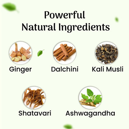 MAX POWER CAPSULE - NEW FARMULA 2025 GERMAN IMPORTED